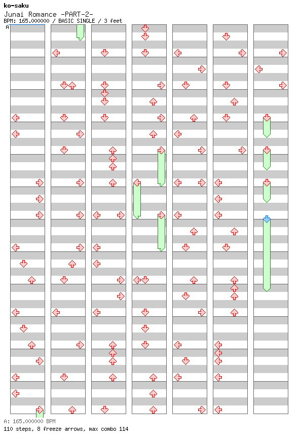 Junai Romance -PART-2- / 4 / BASIC