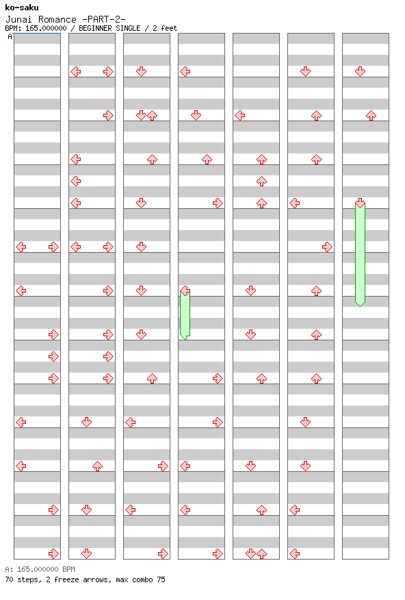 Junai Romance -PART-2- / 4 / BEGINNER