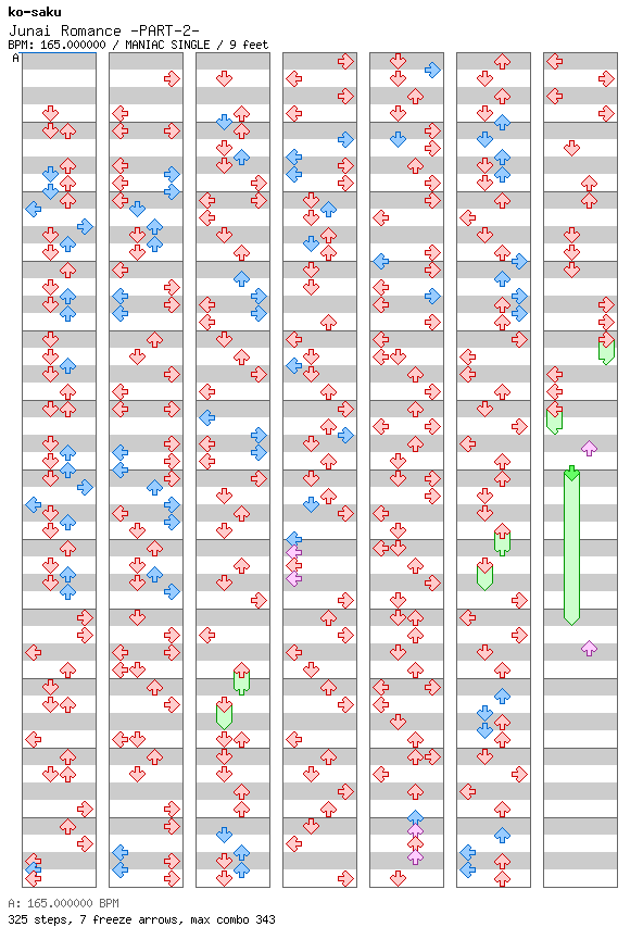 Junai Romance -PART-2- / 4 / MANIAC