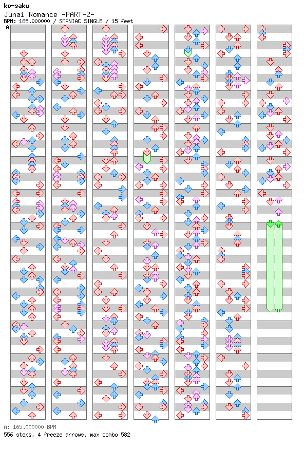 Junai Romance -PART-2- / 4 / SMANIAC