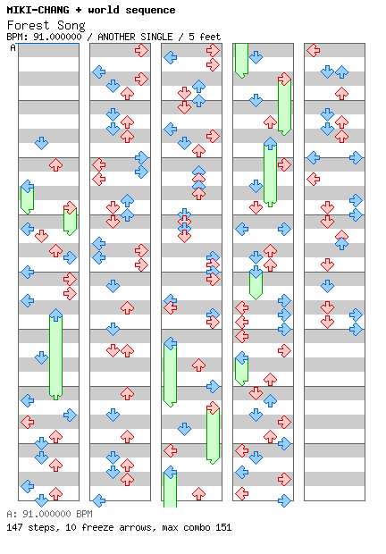 forest song / 4 / ANOTHER