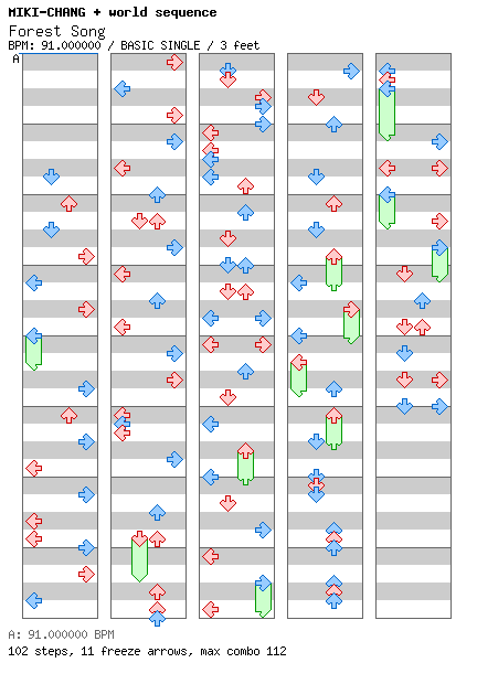 forest song / 4 / BASIC