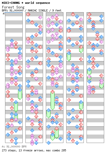 forest song / 4 / MANIAC
