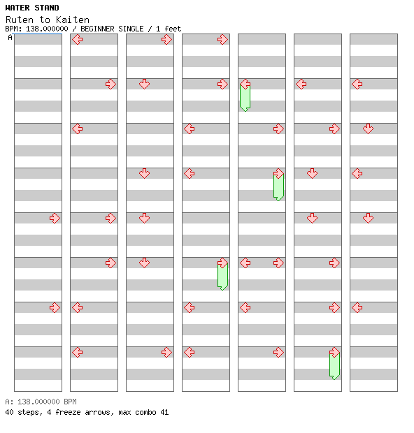 Ruten to Kaiten / 4 / BEGINNER