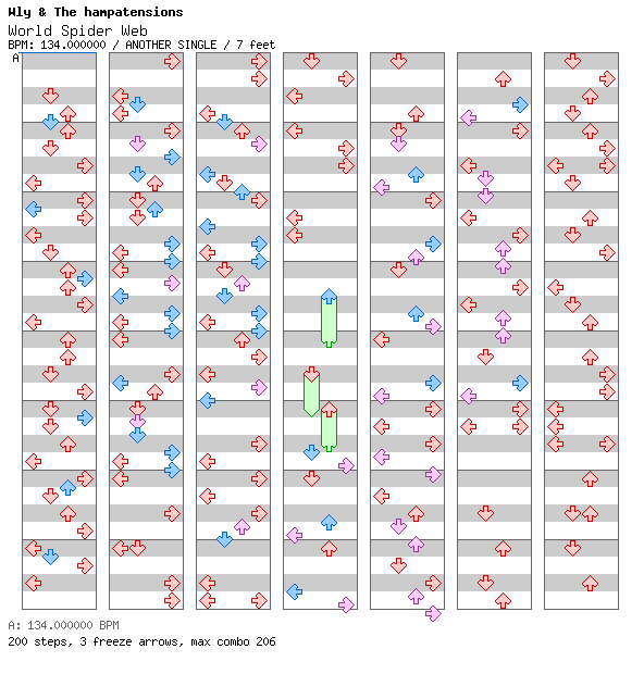 World Spider Web / 4 / ANOTHER