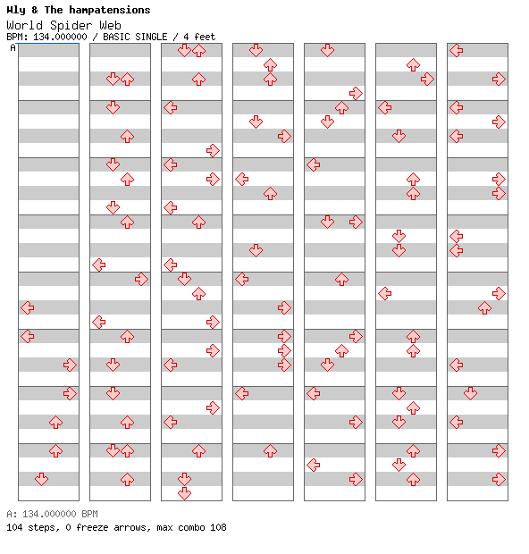 World Spider Web / 4 / BASIC