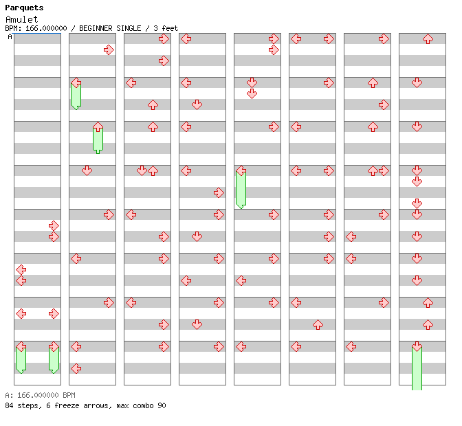 Amulet / 4 / BEGINNER