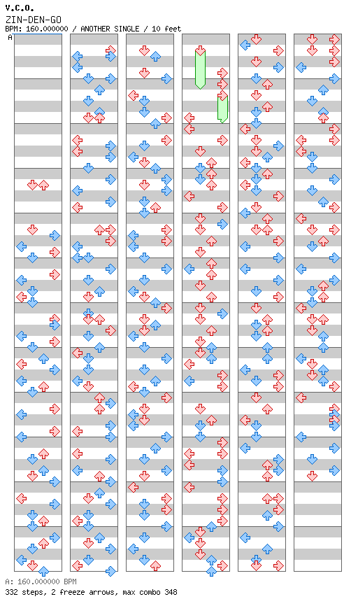 ZIN-DEN-GO / 4 / ANOTHER