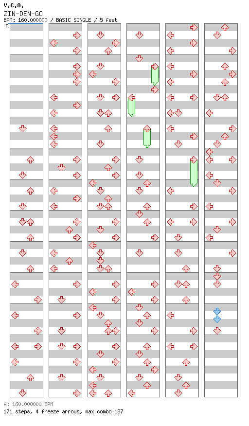 ZIN-DEN-GO / 4 / BASIC
