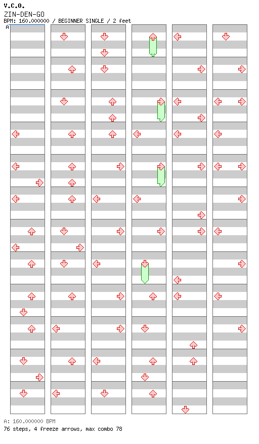 ZIN-DEN-GO / 4 / BEGINNER