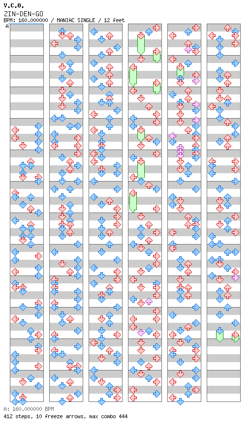 ZIN-DEN-GO / 4 / MANIAC