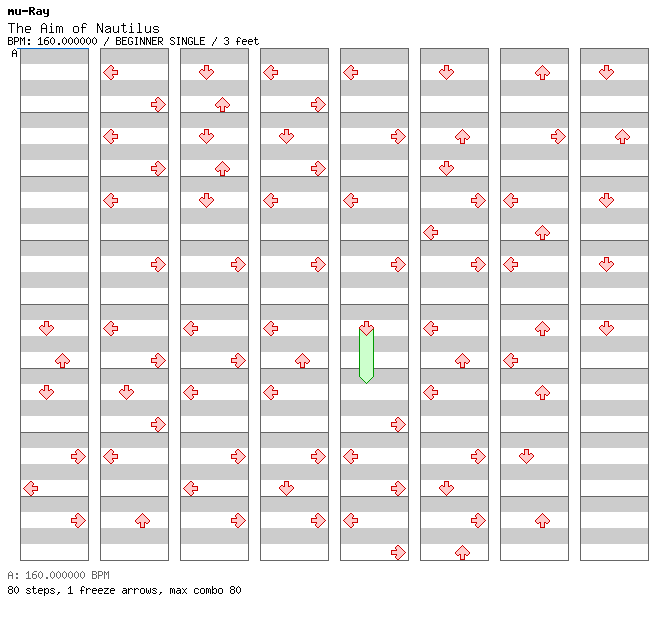 The Aim of Nautilus / 4 / BEGINNER