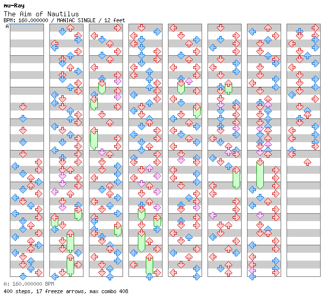 The Aim of Nautilus / 4 / MANIAC