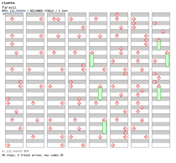 Parasol / 4 / BEGINNER
