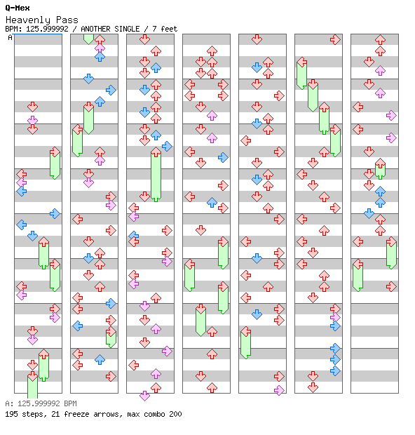 天の峠 (Heavenly Pass) / 4 / ANOTHER