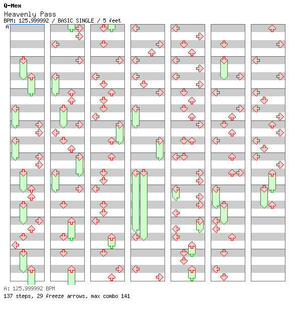 天の峠 (Heavenly Pass) / 4 / BASIC