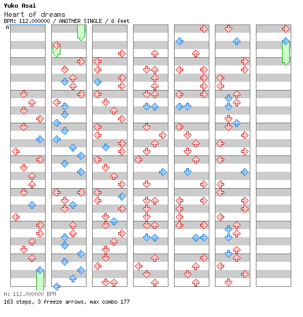 Heart of dreams / 4 / ANOTHER