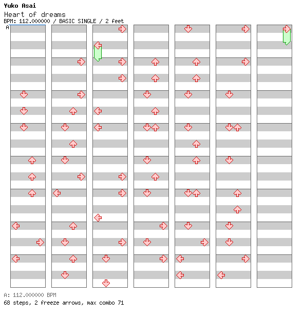 Heart of dreams / 4 / BASIC