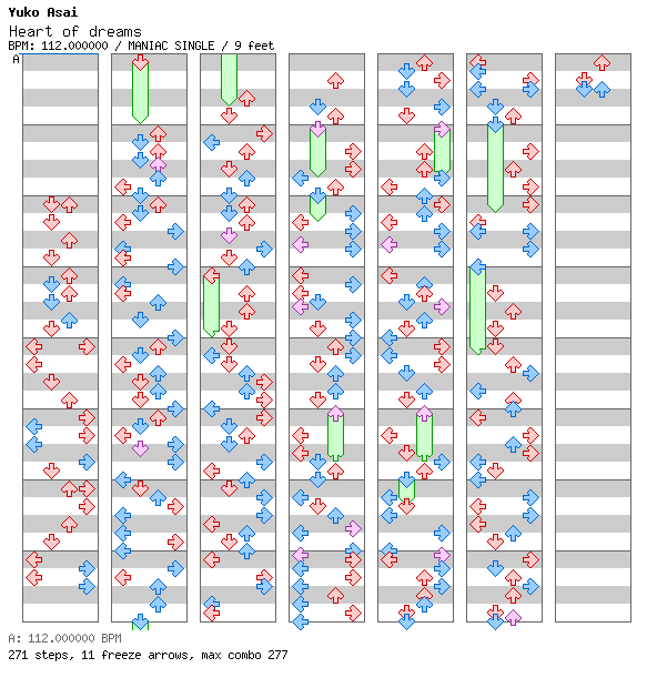 Heart of dreams / 4 / MANIAC