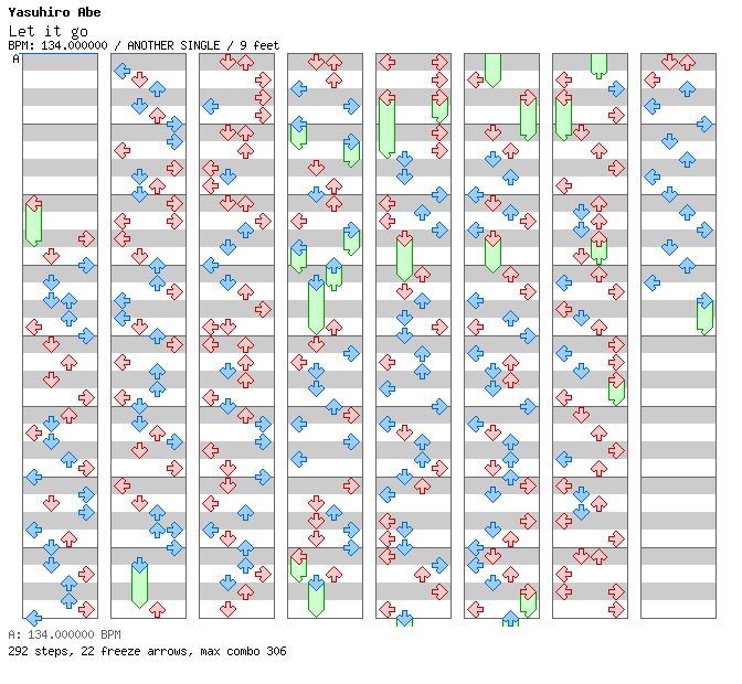 Let it go (pop n music) / 4 / ANOTHER