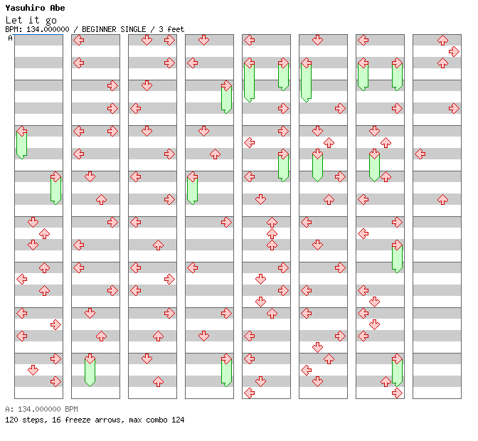 Let it go (pop n music) / 4 / BEGINNER