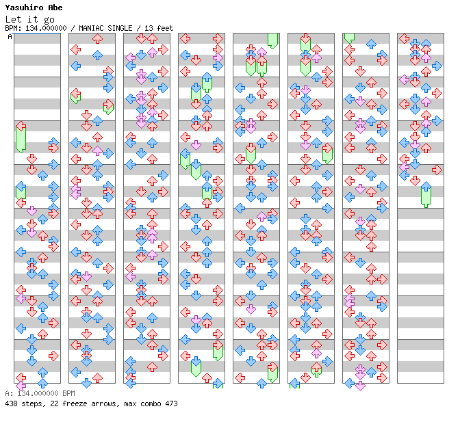 Let it go (pop n music) / 4 / MANIAC