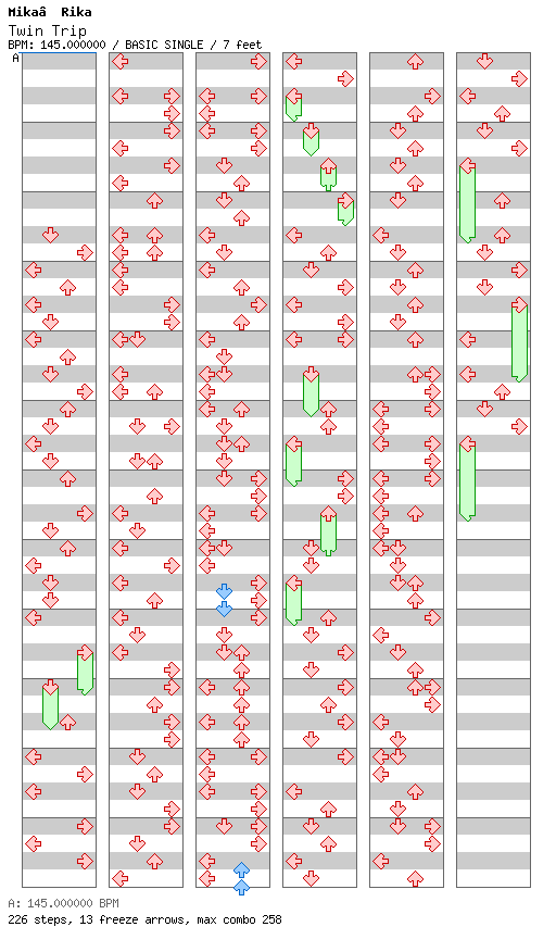 Twin Trip / 4 / BASIC