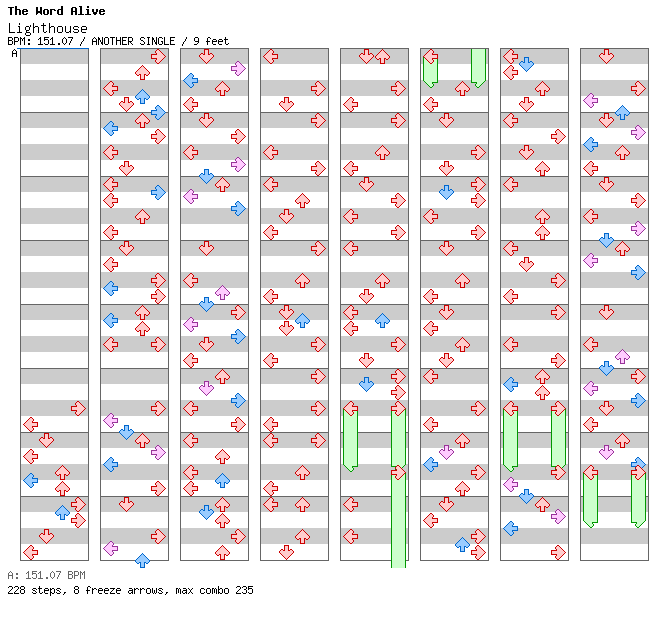 Lighthouse / 4 / ANOTHER