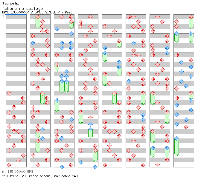 Kokoro no collage / 4 / BASIC