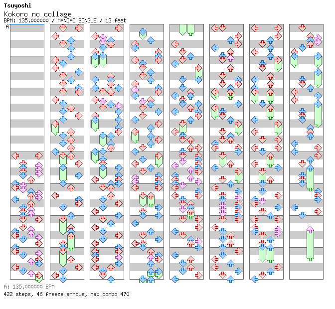 Kokoro no collage / 4 / MANIAC