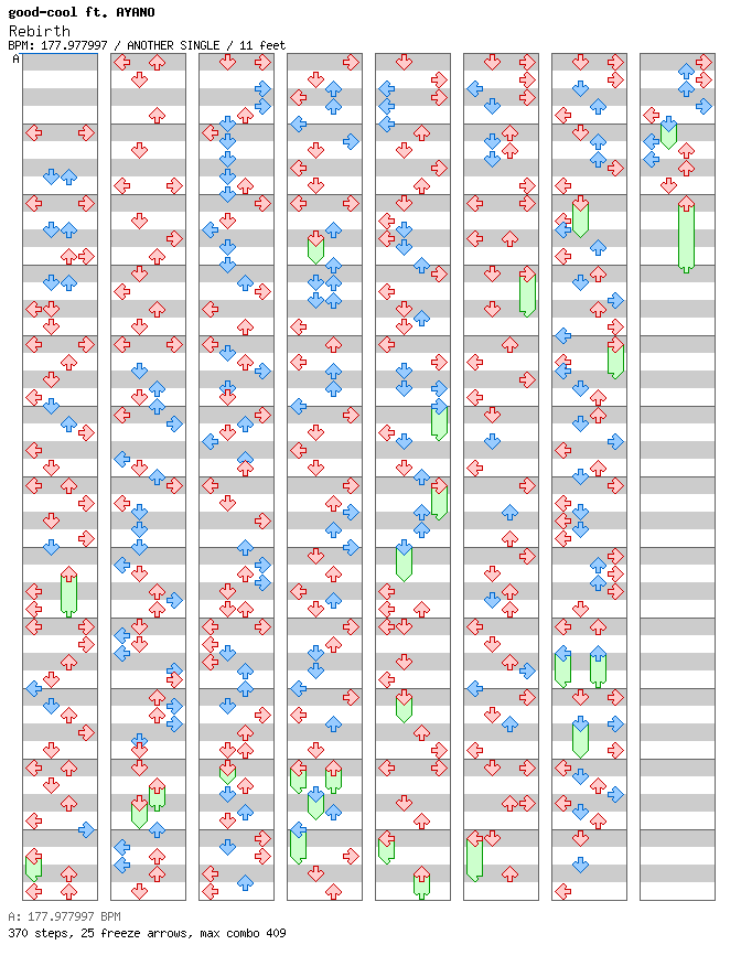 麗破唖甦～rebirth~ / 4 / ANOTHER