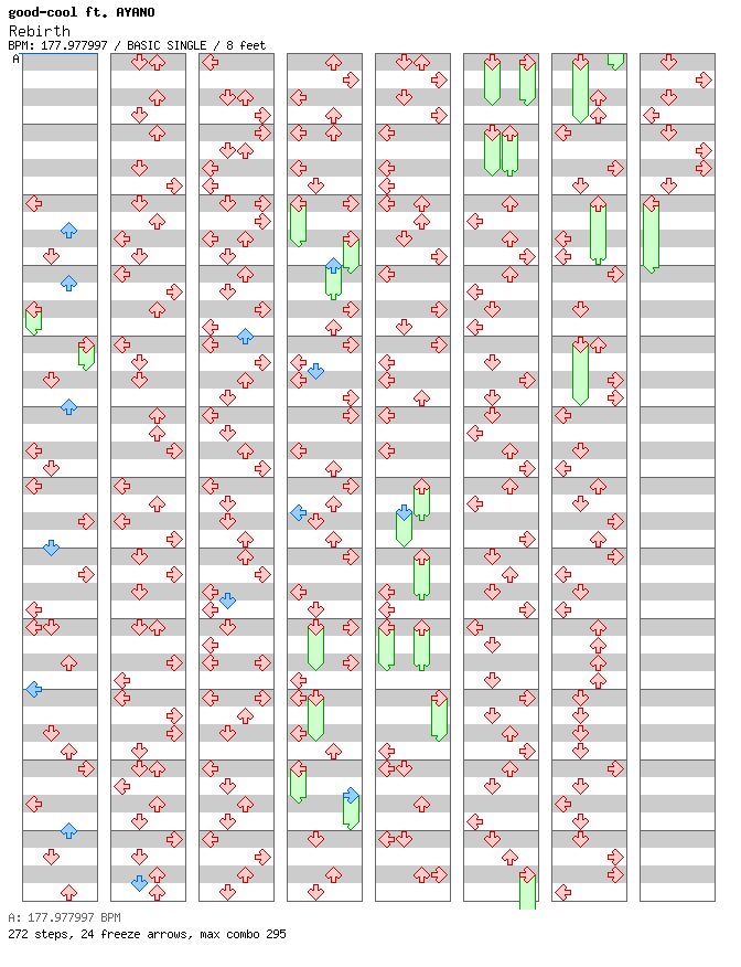 麗破唖甦～rebirth~ / 4 / BASIC