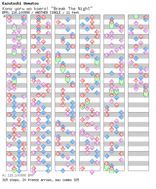 Kono yoru wo koero! ~Break The Night~ / 4 / ANOTHER