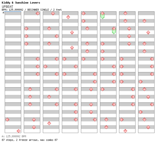UPBEAT / 4 / BEGINNER