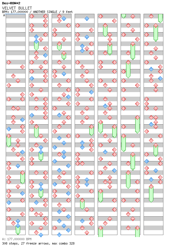 VELVET BULLET / 4 / ANOTHER