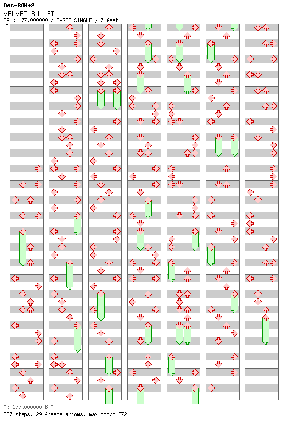 VELVET BULLET / 4 / BASIC