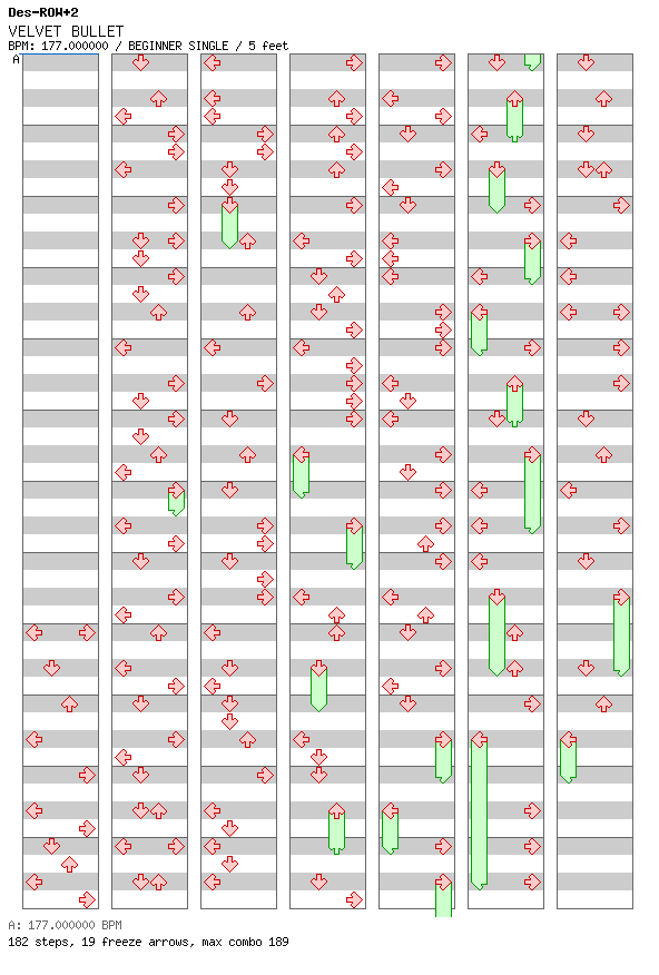 VELVET BULLET / 4 / BEGINNER