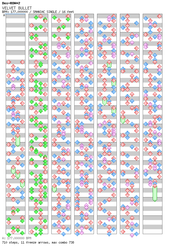 VELVET BULLET / 4 / SMANIAC