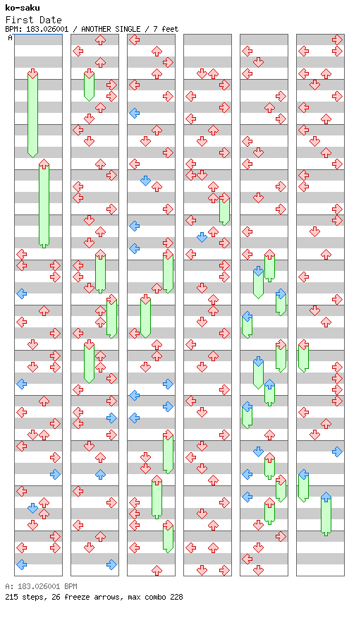 First Date / 4 / ANOTHER