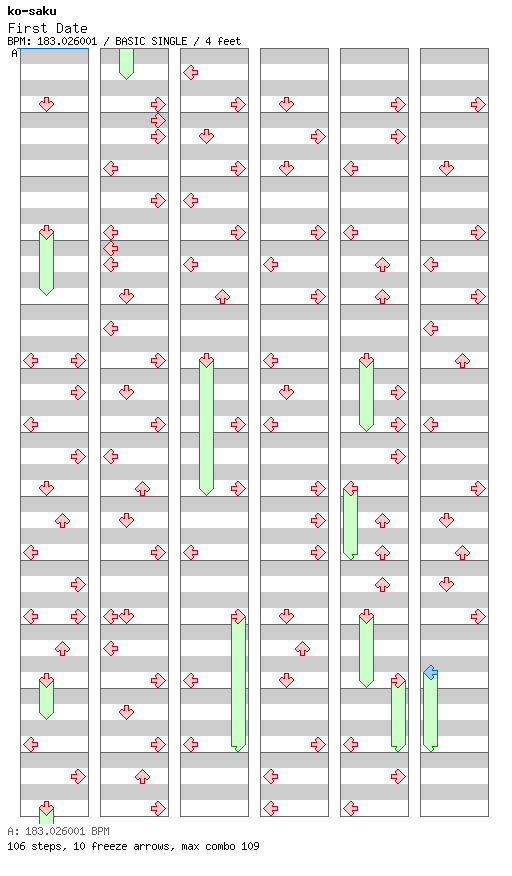 First Date / 4 / BASIC
