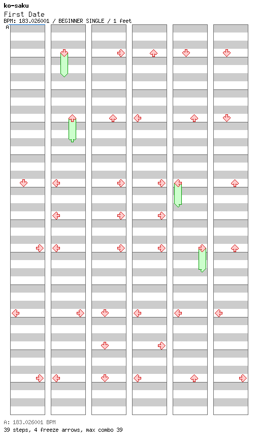 First Date / 4 / BEGINNER