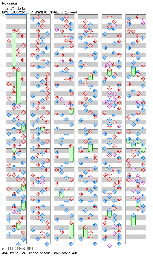 First Date / 4 / SMANIAC