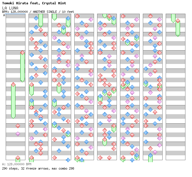 LA LUNA / 4 / ANOTHER