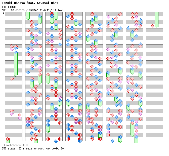 LA LUNA / 4 / MANIAC