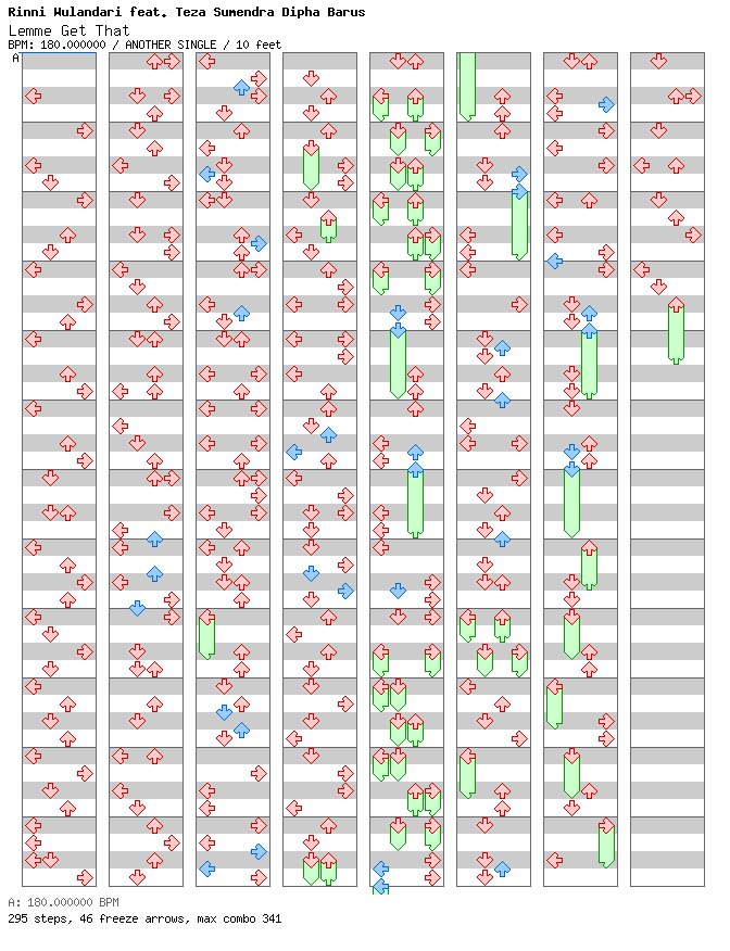 Lemme Get That / 4 / ANOTHER