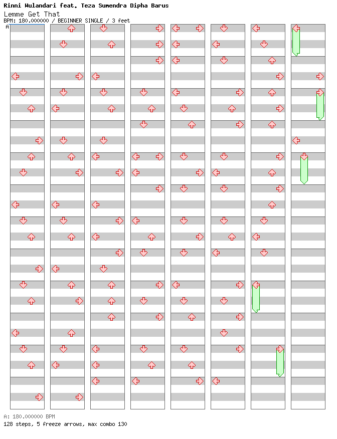 Lemme Get That / 4 / BEGINNER