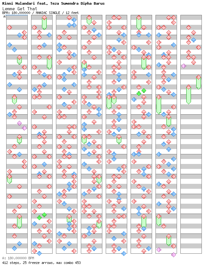 Lemme Get That / 4 / MANIAC