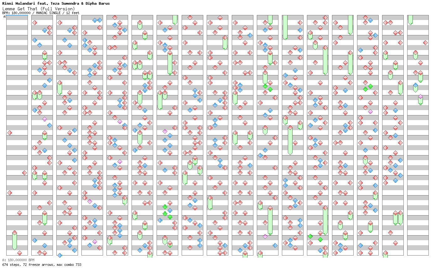 Lemme Get That (Full Version) / 4 / MANIAC