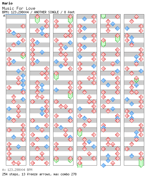 Music For Love / 4 / ANOTHER