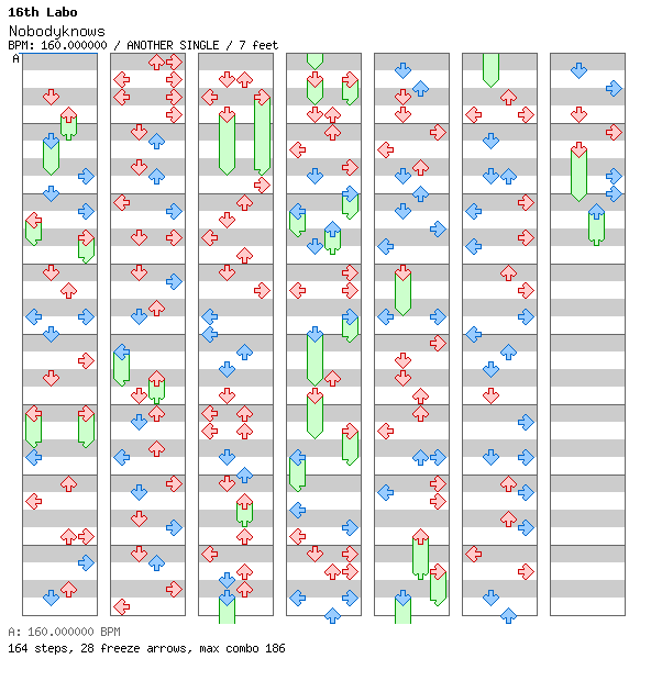 Nobodyknows / 4 / ANOTHER